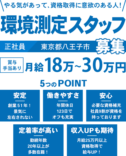 仕事イメージ